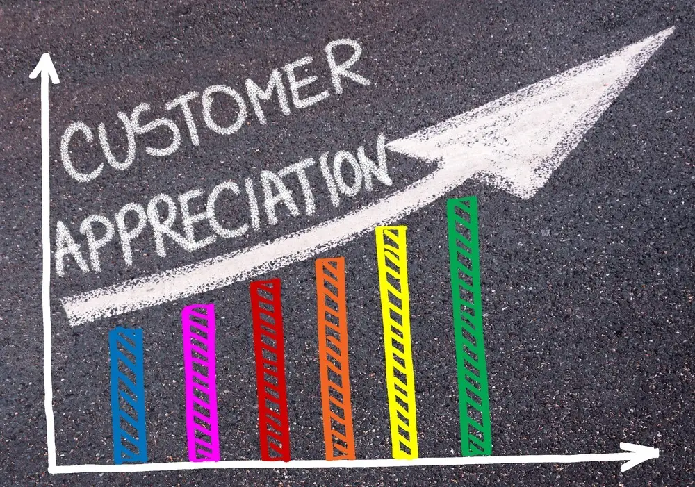 customer appreciation graph rising